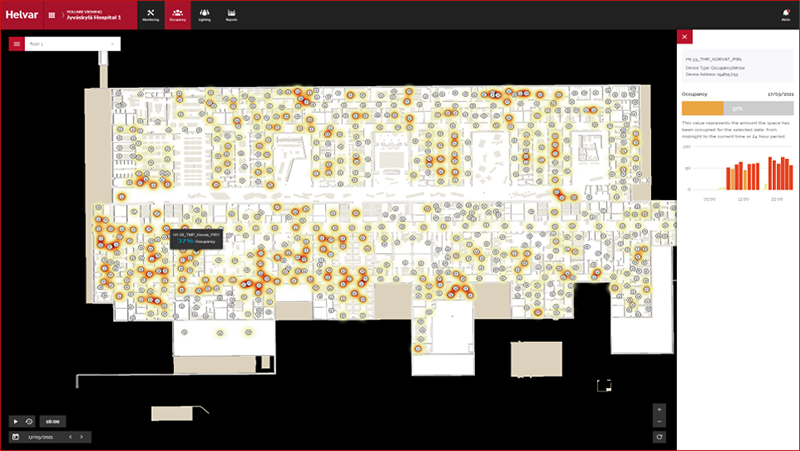 helvar insights 2