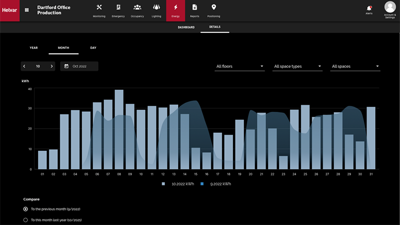 helvar insights 3